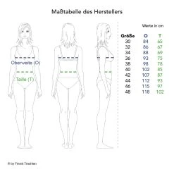 Almsach Midi Dirndl Elke In Dunkelblau -Dirndl Geschäft almsach midi dirndl elke in dunkelblau 5