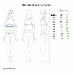 Berwin Und Wolff Midi Dirndl In Weinrot 15 Berwin Und Wolff Midi Dirndl In Weinrot -Dirndl Geschäft berwin und wolff midi dirndl in weinrot 6