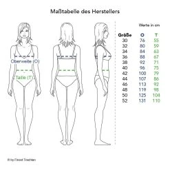 Krüger Dirndl Midi Dirndl In Mehrfarbig -Dirndl Geschäft kruger dirndl midi dirndl in mehrfarbig 6